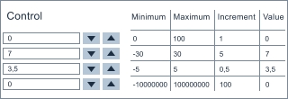 windows 8 numeric box